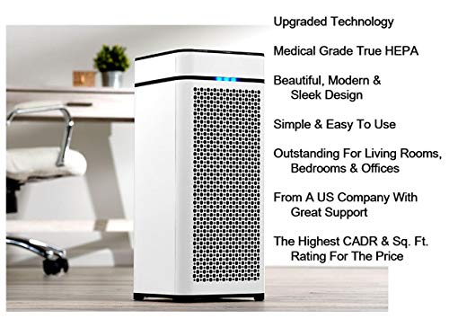 1 Medify+Medical+Air+Purifier+Particle