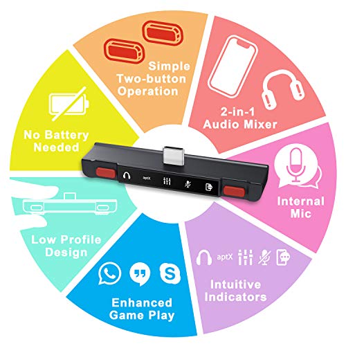HomeSpot Bluetooth Adapter Pro, 2in1 USBC Audio Mixer for Nintendo
