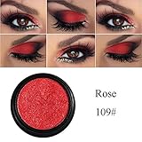 Elaco Glitter Shimmering Colors Eyeshadow Shadow Powder Rainbow Makeup Beauty Shadow Palette Colors Makeup Kit Eye Color Palette Halloween Makeup Palette Matte and Shimmer Eye Cosmetic (I)