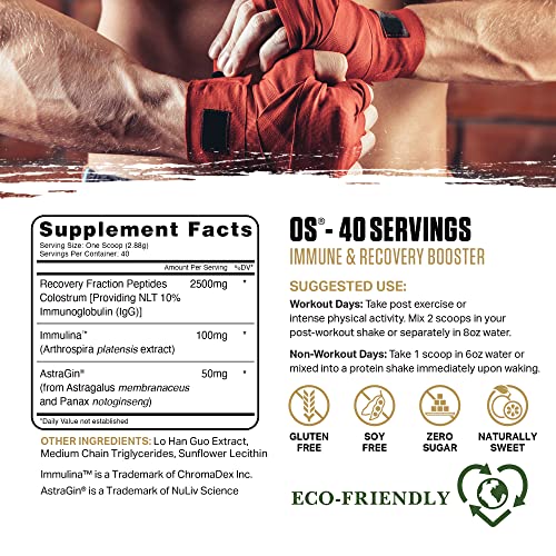 Ambrosia Overtraining Solution Post Workout Supplement Muscle