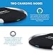 VicTsing Wireless Fast Charge Charging Pad with Sleep Friendly Design