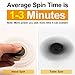 LYNEC Fidget Spinner - Hand Spinner EDC ADHD Focus,Ultra Durable Hight Speed Si3N4 Hybrid Ceramic Bearing,1-3 Mins Spins