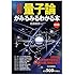 [図解]量子論がみるみるわかる本(愛蔵版)