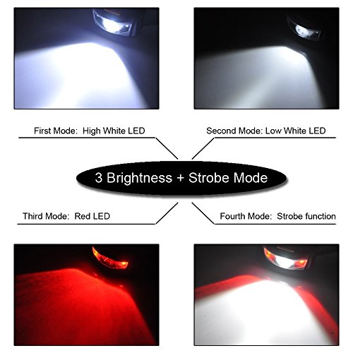 image for BESTSUN High-Power LED Headlamp, Running Headlamp, Camping Head Lamp P