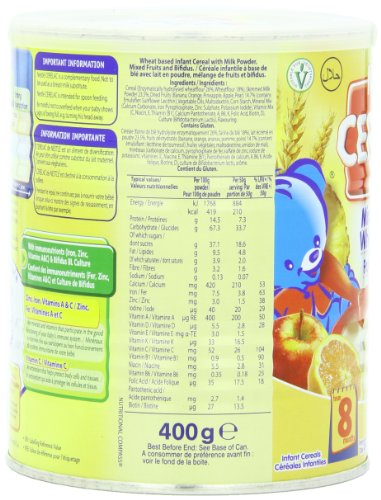 Nestle Cerelac, Mixed Fruits and Wheat with Milk, 14.1 Ounce Can - Thumbnail 5