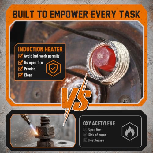1500W Induction Heater Kit, 110V Magnetic Induction Heater with 10 Coils and Case, Nut Buster for Automotive Repair, Removing Rusted Bolts, Screws, and Gears,Orange