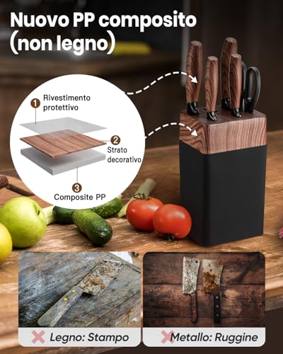 Kitchen Knives, 7 Pieces Kitchen Knives Set, Sharp Kitchen Knives with Lock, Quality Stainless Steel Blades and Ergonomic Handles, Professional Household Kitchen Knife (Non-Wood)