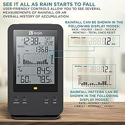 Logia 3-in-1 Rain Gauge Weather Station with