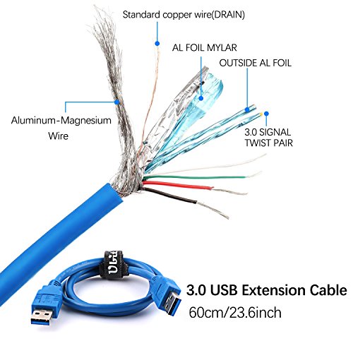 Ubit PCI-E Riser,Powered Riser Adapter Card,PCIE VER 006C 6 PIN 16x to 1x, 6-Pin PCI-E to SATA Power Cable,for Bitcoin\Litecoin\ETH coin - GPU Riser Adapter - Ethereum Mining ETH(12 Pack) - Thumbnail 2