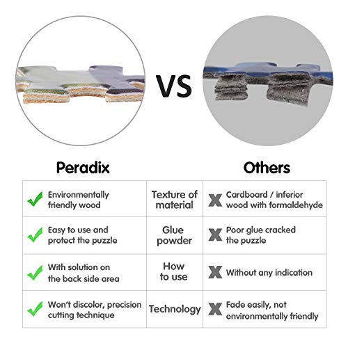 Peradix Jigsaw Puzzle 1000 Piece for Adults with Puzzle Glue - Interesting Puzzle Toys Board Game Art