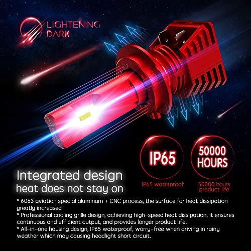 LIGHTENING DARK H7 LED Headlight Bulb, Super Bright 12000Lm 6500K Cool