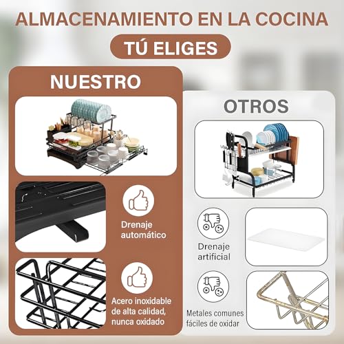GALASALA Escurridor de Trastes, Extensible 2 Niveles Escurridor de trastes Acero Inoxidable, escurridor de Platos con Bandeja de Goteo sobre Fregadero para Encimera de Cocina