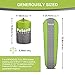 VVIP PolarB Self Inflating Sleeping Pad For Adults & Kids - Large In Size, Great For Backpacking, Camping & Hiking - Premium Material, 1.5