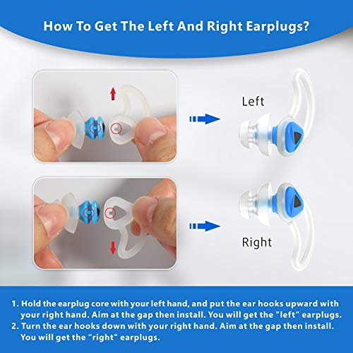 Ear Plugs for Swimming, Softvox Swimming Ear Plugs for Adults Men Women