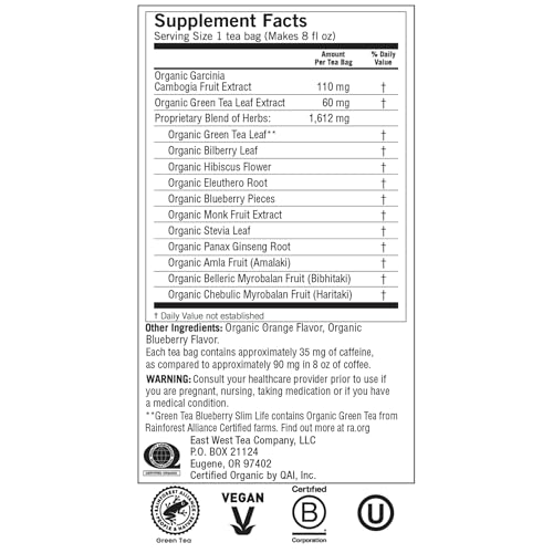 YOGI GREEN TEA, BLUEBERRY SLIM LIFE, 16 TEA BAGS