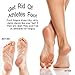 Senma Electronics Shower Foot Massager Scrubber Cleaner for Shower Floor Improves Foot Circulation Remove Foot Dead Skin and Reduces Foot Pain
