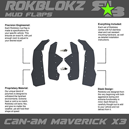 RokBlokz Mud Flaps Fender Flares for Can Am Maverick X3 Multiple