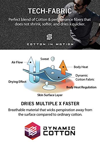 image for TSLA Men's (Pack of 2) FlexDri Short Sleeve T-Shirt Athletic Cool Runn