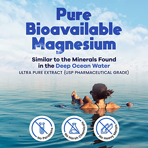 Activation Products Ease Magnesium Spray for Pain and Muscle Tension