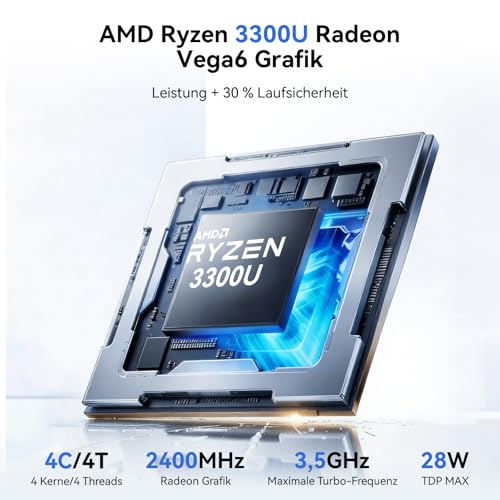 Blackview MP20 Mini PC AMD Ryzen 3300U (Exceeds N95/N150/N100) Win11 Pro, 16GB RAM 512GB Micro Desktop Computer, 4K @ 60Hz UHD, USB 3.2+DP + HDMI + Gigabit Ethernet for Business/Home Theater