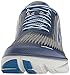 ALTRA Men's Torin 3 Running Shoe, Gray/Blue, 10.5 D(M) US