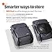 【IRIDI GEAR】 Sports Bag, Batpack for Baseball & Softball equipment - Baseball bag, Baseball backpack for youth and adult. External helmet holder / Separate shoe compartment / Fence hooks