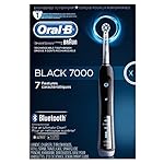 Save on Oral Care Favorites