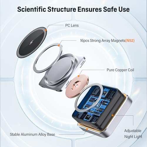 25W Charging Dock, Foldable Induction Charger 3 in 1, Wireless Charger Compatible with Magsafe and Night Light for iPhone 17/16/15/14/13/12 Series, AirPods, Apple Watch with 45W Charger