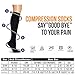 4 Pairs Plus Size Compression Socks for Women and Men Wide Calf Extra Large Knee High Support for Circulation