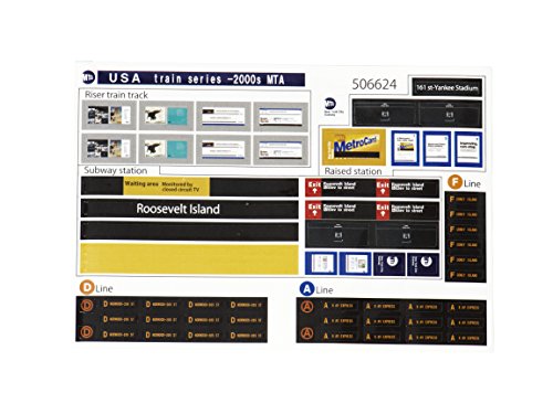 image for LEC USA 2000 MTA New York City Subway Battery Operated Train Set