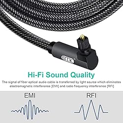EMK 90 Degree Toslink Optical Cable 360 Degree