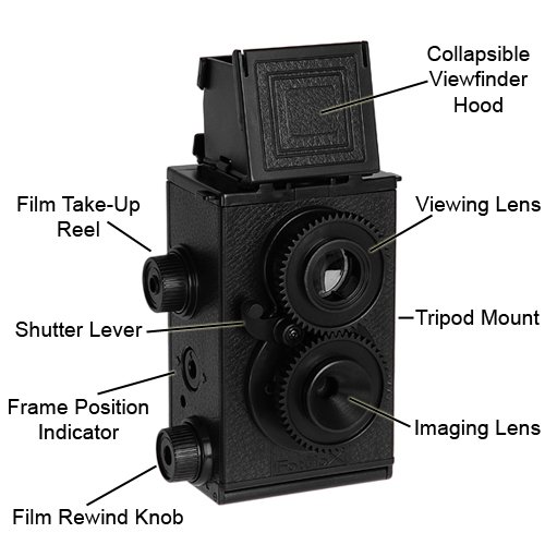 Genuine Fotodiox DIY Lomo Camera, Twin Lens Reflex, TLR Camera Kit (68