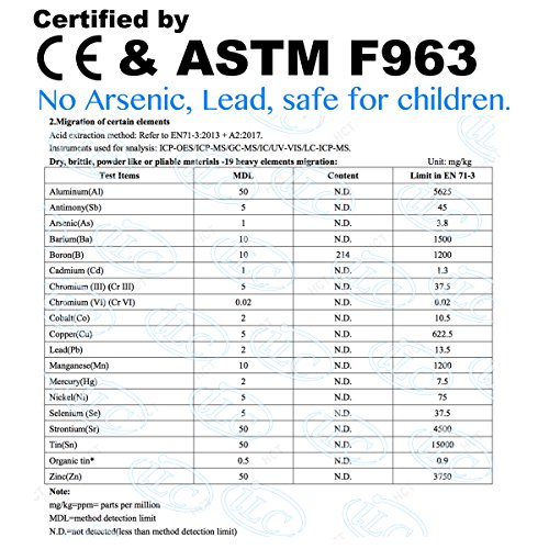 1 ILC+Magnetic+Playdough+Creative+Reliever