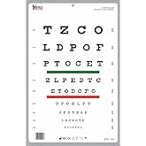 Snellen Chart with Red Green Lines 10 Feet