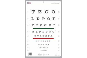KSIPL Snellen Chart with Red Green Lines 10 Feet