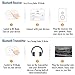 HiGoing AUX Bluetooth 4.1 Audio Adapter 2-in-1 Transmitter/Receiver with A2DP/ AVRCP/ 14 Hours Playtime