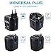 Zoppen International Travel Adapter Dual-USB Charging Port Wall Charger, All-in-one Universal Plug (US UK EU AU/CN) w/Worldwide Outlet/Schuko & AC Socket - Safety Fuse and Surge Protector, Black