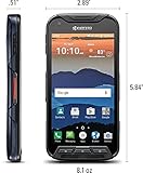 Kyocera E6820