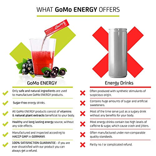 GoMo Energy® Sports Drink Powder | Highly dosed Caffeine, L-Carnitine, Guarana & Black Elderberry Extract, Taurine, Vitamin C and B Vitamins | Energy Drink Powder Mix | Intense Vitality 30 Servings