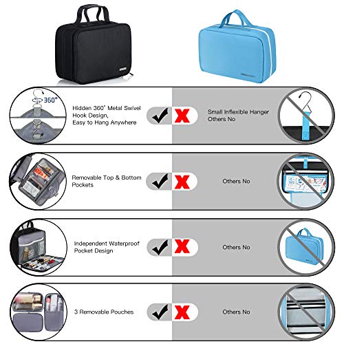 Lizzton Hanging Toiletry Bag for Women Large Travel Cosmetic Bags Accessories Kit Waterproof Makeup Organizer 5 Lizzton Hanging Toiletry Bag for Women Large Travel Cosmetic Bags Accessories Kit Waterproof Makeup Organizer