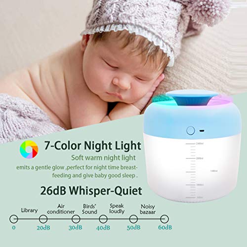 PBOX Cool Mist Humidifier,2.5L Humidifiers for Bedroom USB Charge Air