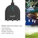 Outdoor Smart Plug Wifi Outlet with 3 Sockets Wireless Remote Control Timer 125V/15A/1875W Compatible with Alexa/Google Home Assistant Weatherproof for Indoor and Outdoor Use No Hub Required Plugs