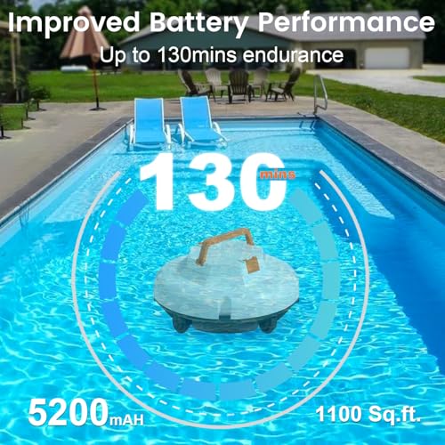 2026 Robotic Pool Cleaner Robot 130 Mins Runtime, 5200mAH Battery, Dual Motors, Auto-Parking, Cordless Pool Vacuum Robot for Above Ground Pool & In-Ground Flat Pools Up to 1100 Sq.Ft