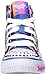Skechers Kids Girls' Shuffles-Chat Time Sneaker,Emoji Black Multi,1 M US Little Kid