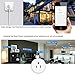 smart wifi plug 2 pack ,Work With Alexa Google Home, Compatible With Voice Activated Devices Echo Dot accessories, Remote Outlet Timer Funtion No Hub Required