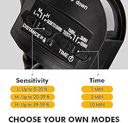 LUTEC 32W 3000 Lumen LED Motion Activated