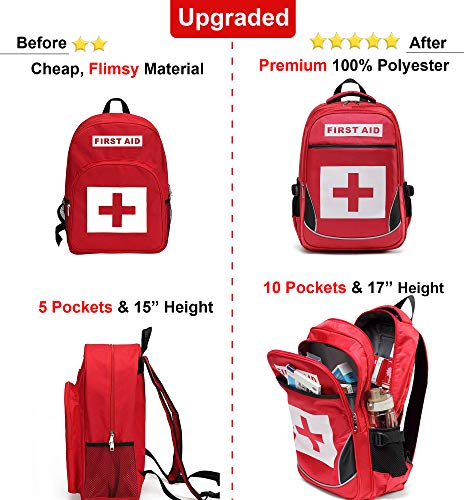 Camoredy Medical First Aid Bag Empty Emergency Treatment Backpack Large First Responder Trauma Bag Waterproof Multi-Pocket for Hiking Travel Field Trips Camping Daycare - Thumbnail 2