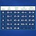 ViveSole Arch Support Insoles for Men & Women - Orthotic Inserts for Plantar Fasciitis, High Arches, Flat Feet - Shoe Inserts for Comfort and Relief, Back, Fascia, Foot and Heel Pain - Full Length