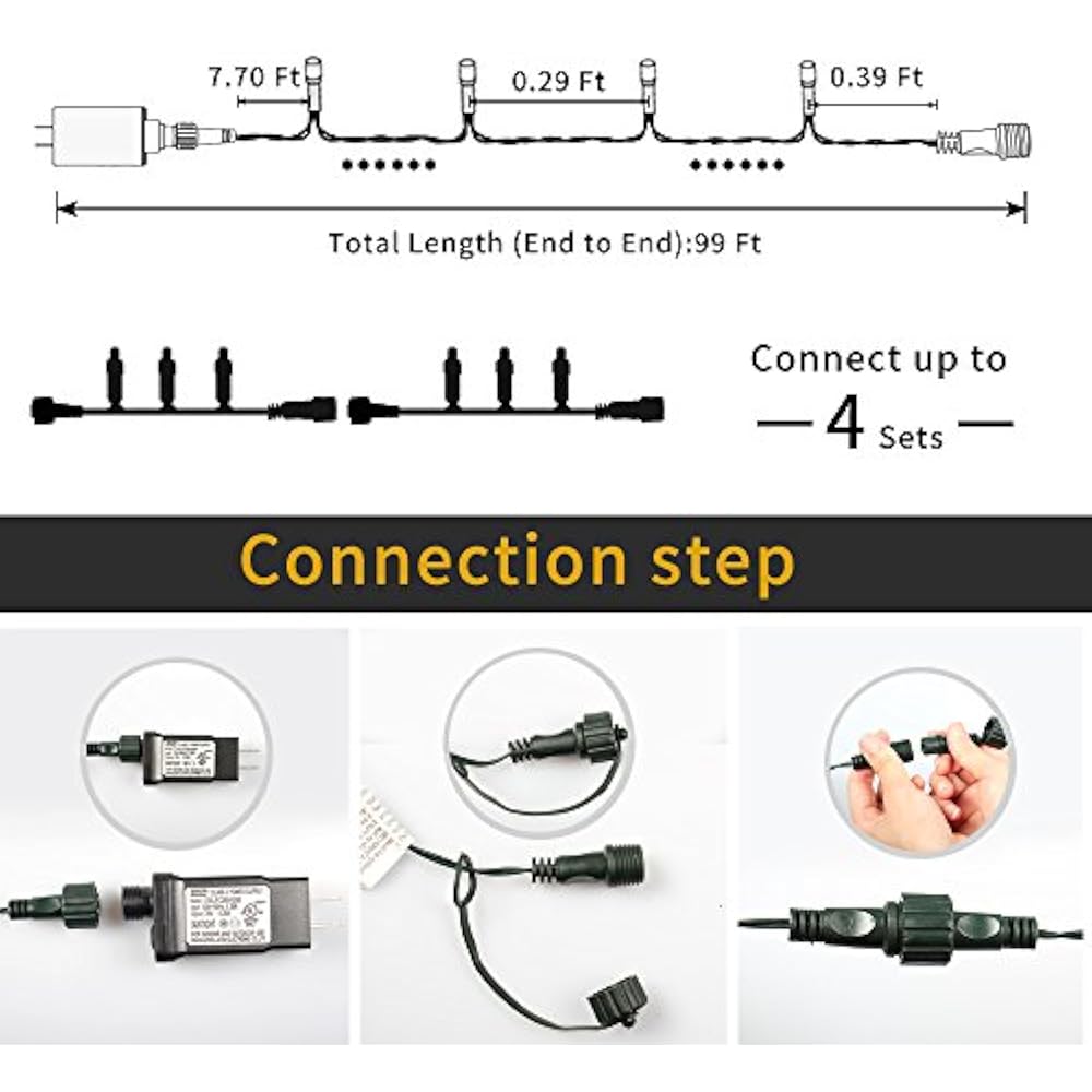 Wiring Diagram Led Christma Tree Light - Wiring Diagram Schemas