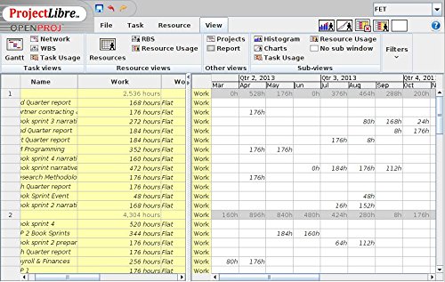 image for ProjectLibre for PC [Open Source Download]
